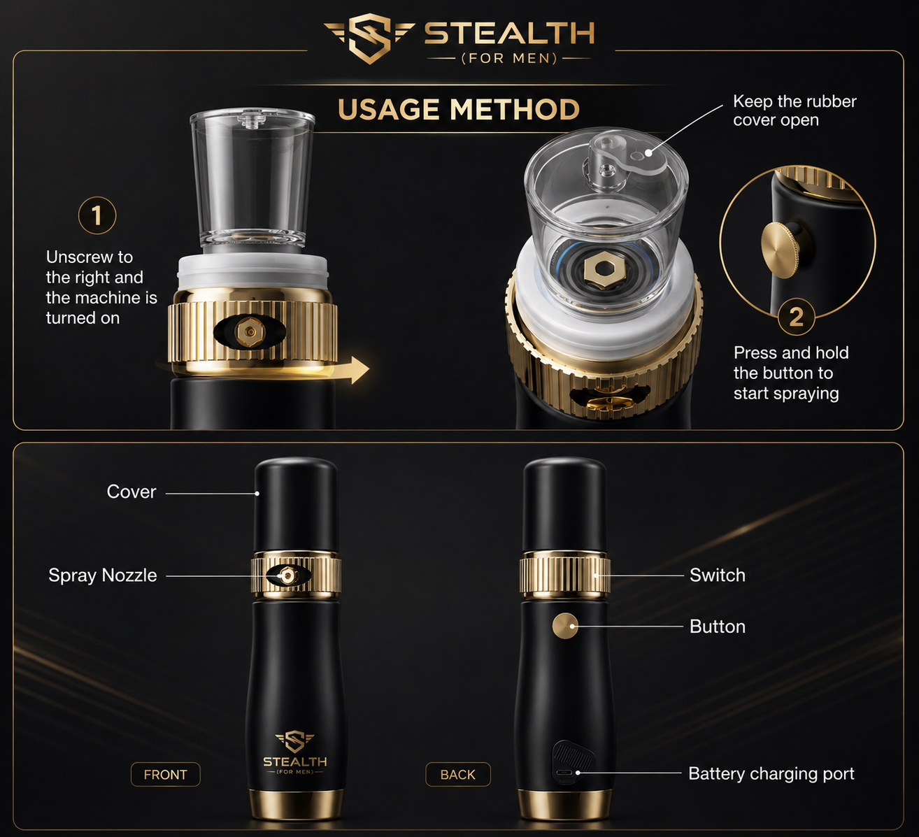 Stealth — Nano-Spray Concealer for Men