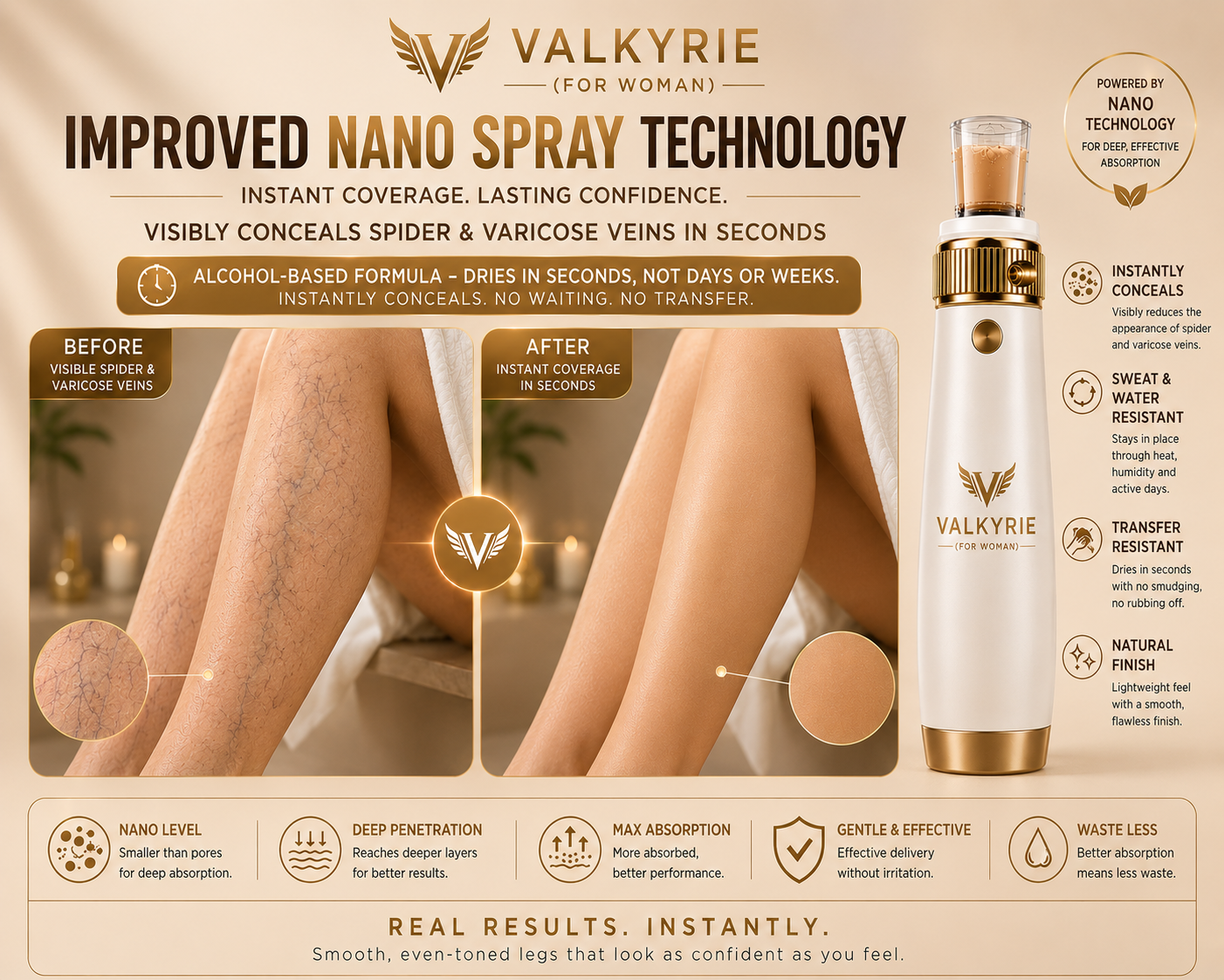 Valkyrie-Nano Spray Concealer for Women