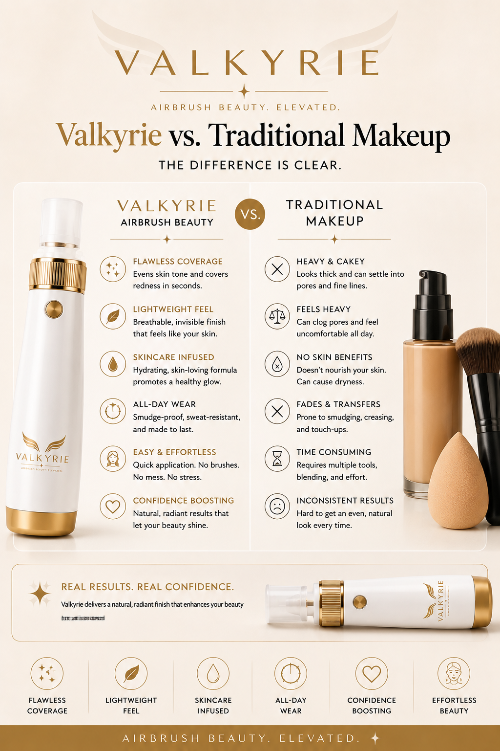 Valkyrie-Nano Spray Concealer for Women