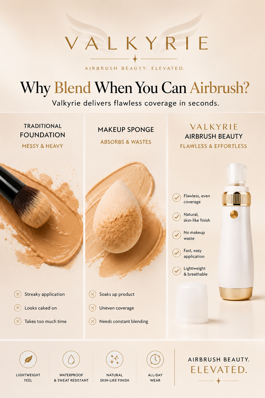 Valkyrie-Nano Spray Concealer for Women